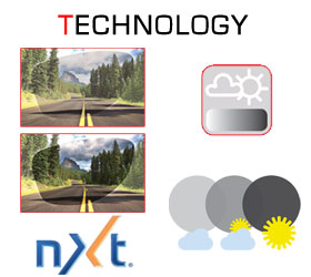 Technology